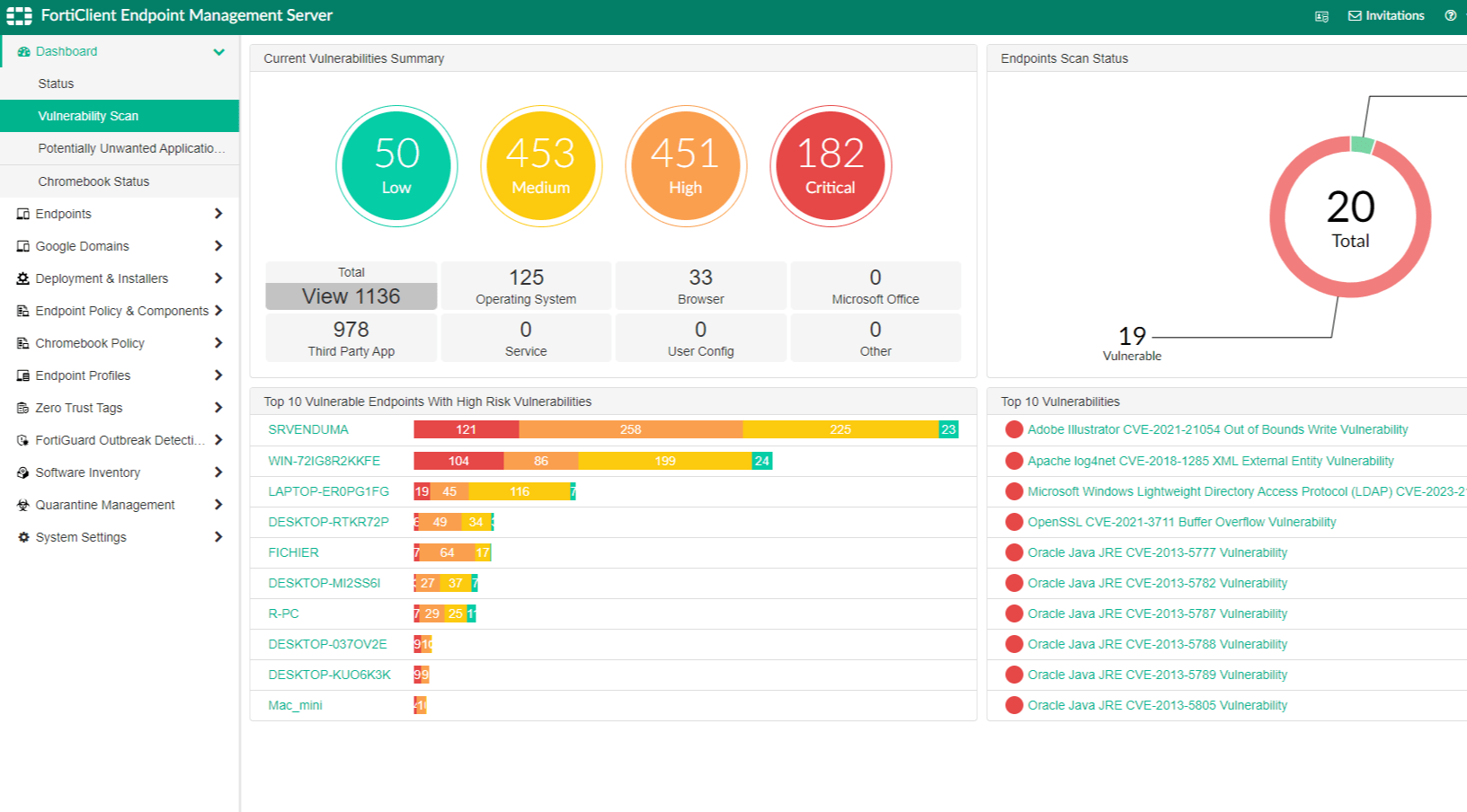 Laptop screen showing a security/antivirus dashboard, office desk setting.