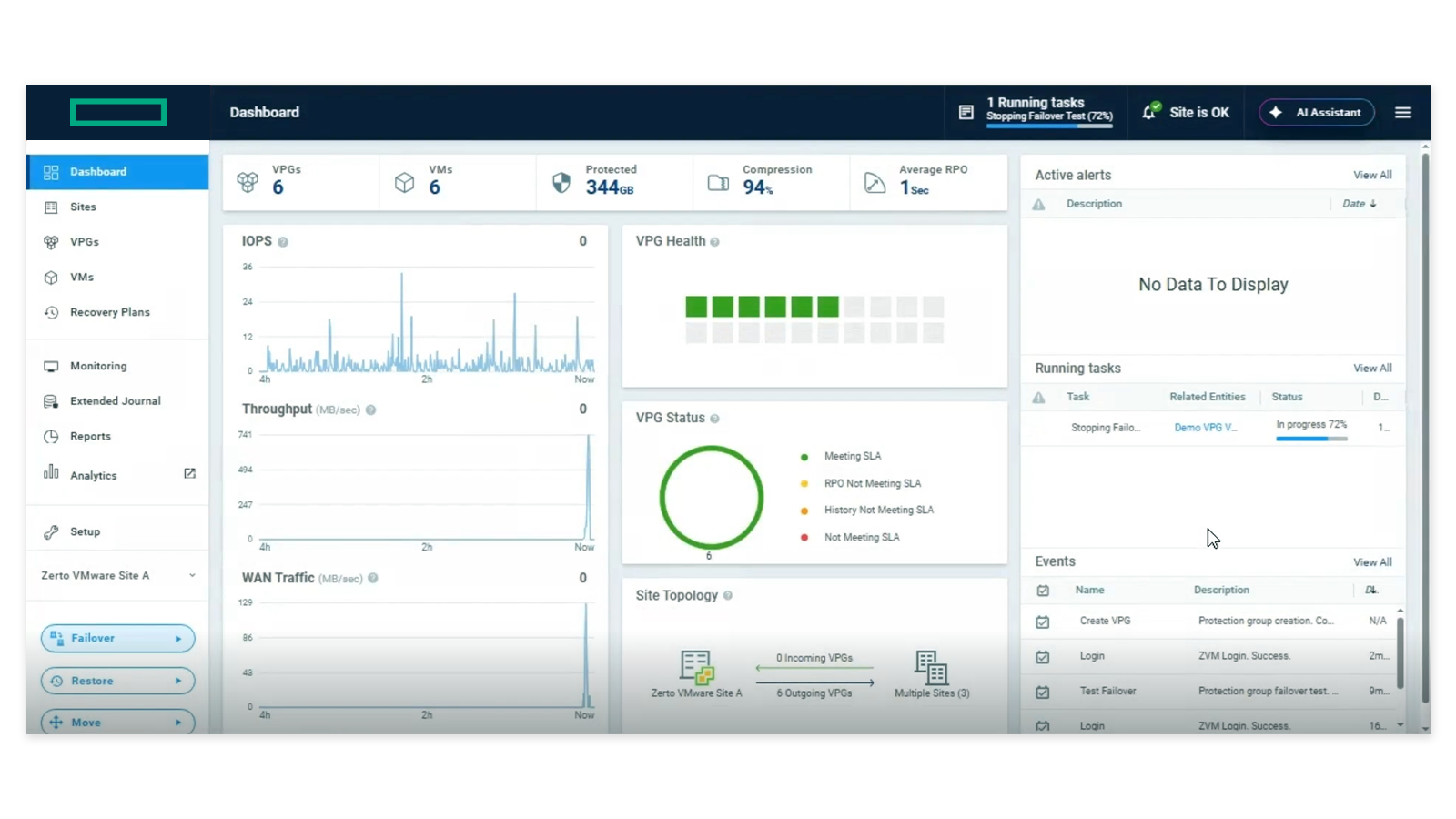 Split-screen or two-site concept image showing linked server racks, or an IT professional monitoring recovery dashboards on a screen.